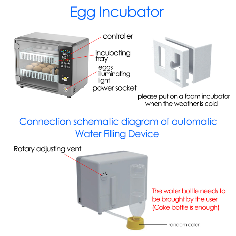 ตู้ฟักไข่อัตโนมัติ 24 ฟอง พร้อ - Poultry Incubator บทวิจารณ์และราคา