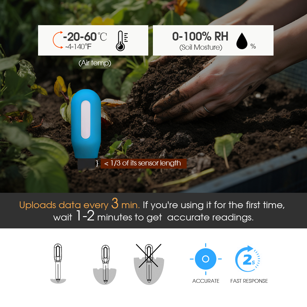 เซ็นเซอร์วัดความชื้นในดิน Tuya - Soil Moisture Sensor บทวิจารณ์และราคา