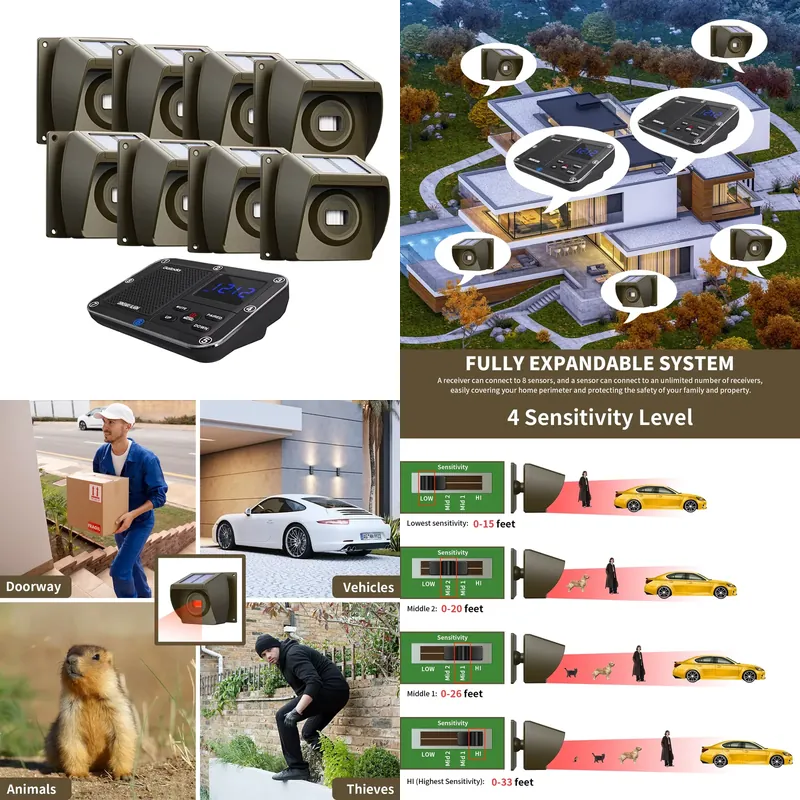 ระบบเตือนภัยไร้สายพลังงานแสงอา - Farming System & Sustainable Agriculture บทวิจารณ์และราคา