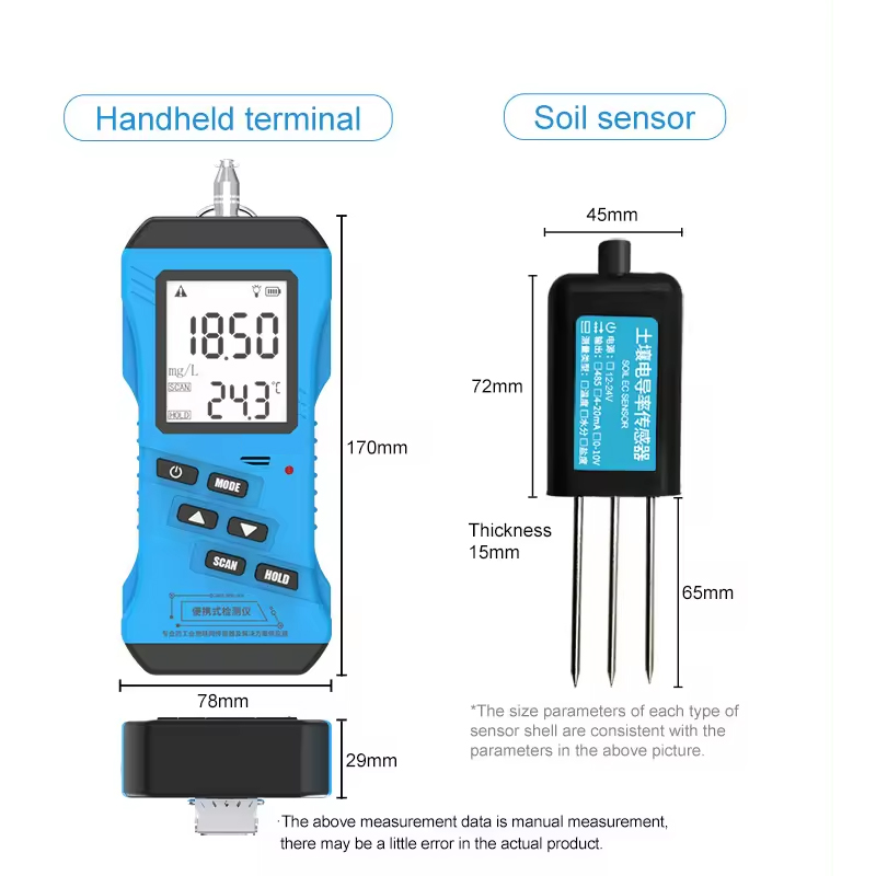 ชุดทดสอบดินสำหรับการเกษตรแบบพก - Soil Moisture Sensor บทวิจารณ์และราคา