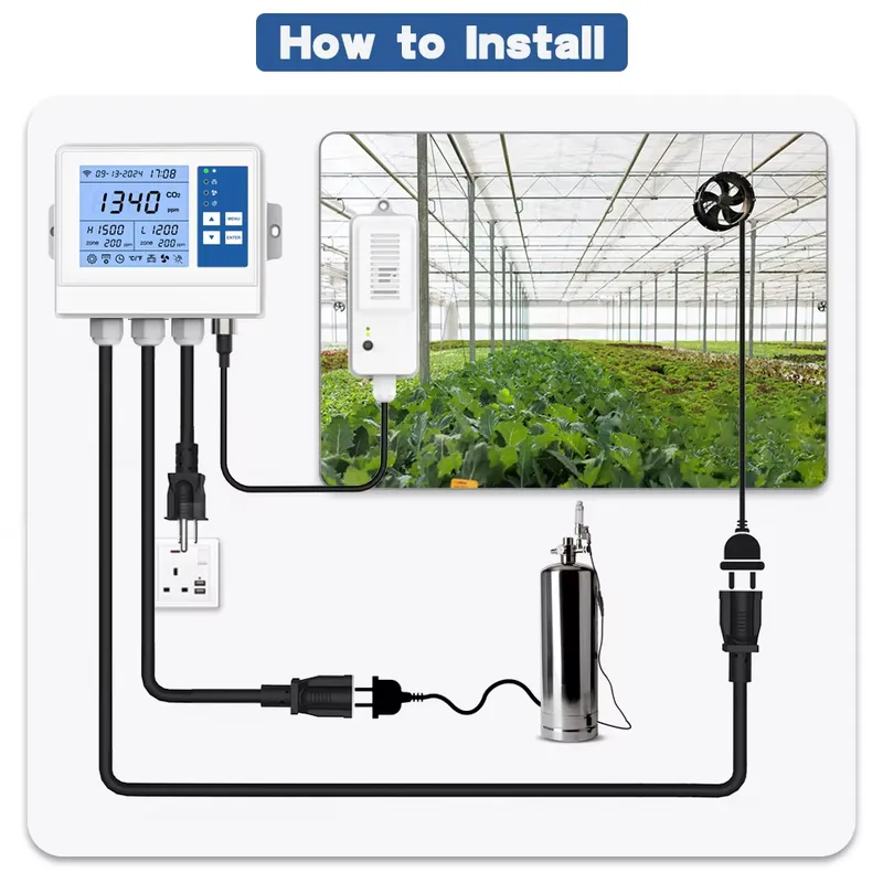 ตัวควบคุมสภาพอากาศอัจฉริยะ ควบ - Farming Agriculture & Cooking บทวิจารณ์และราคา
