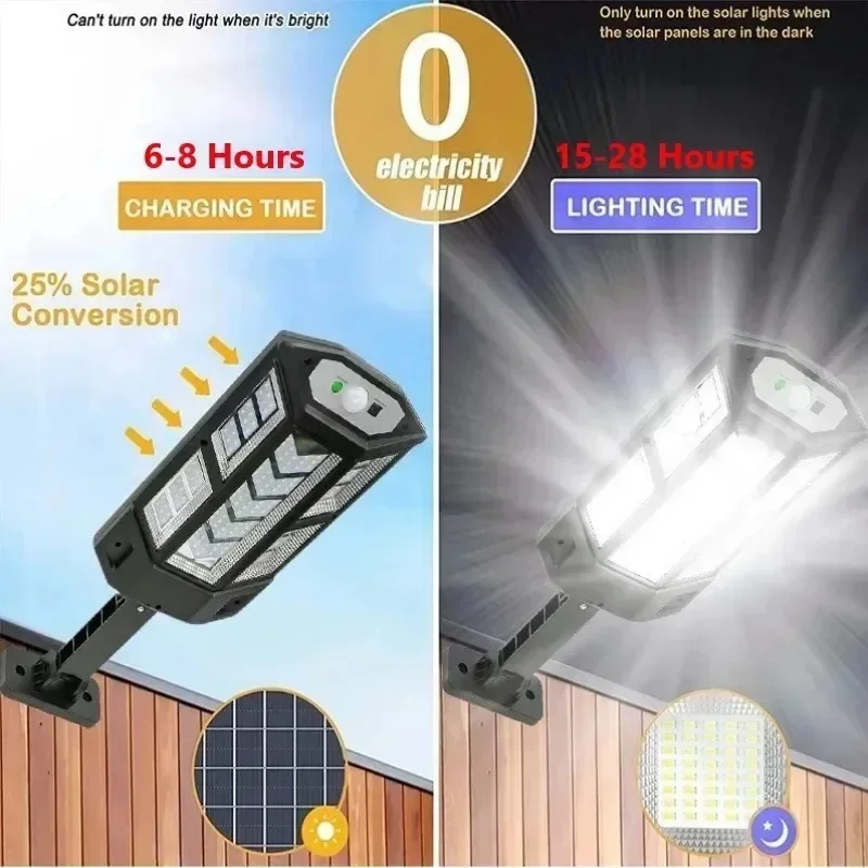 ไฟ LED พลังงานแสงอาทิตย์ ซุปเป - Farming For Agriculture บทวิจารณ์และราคา